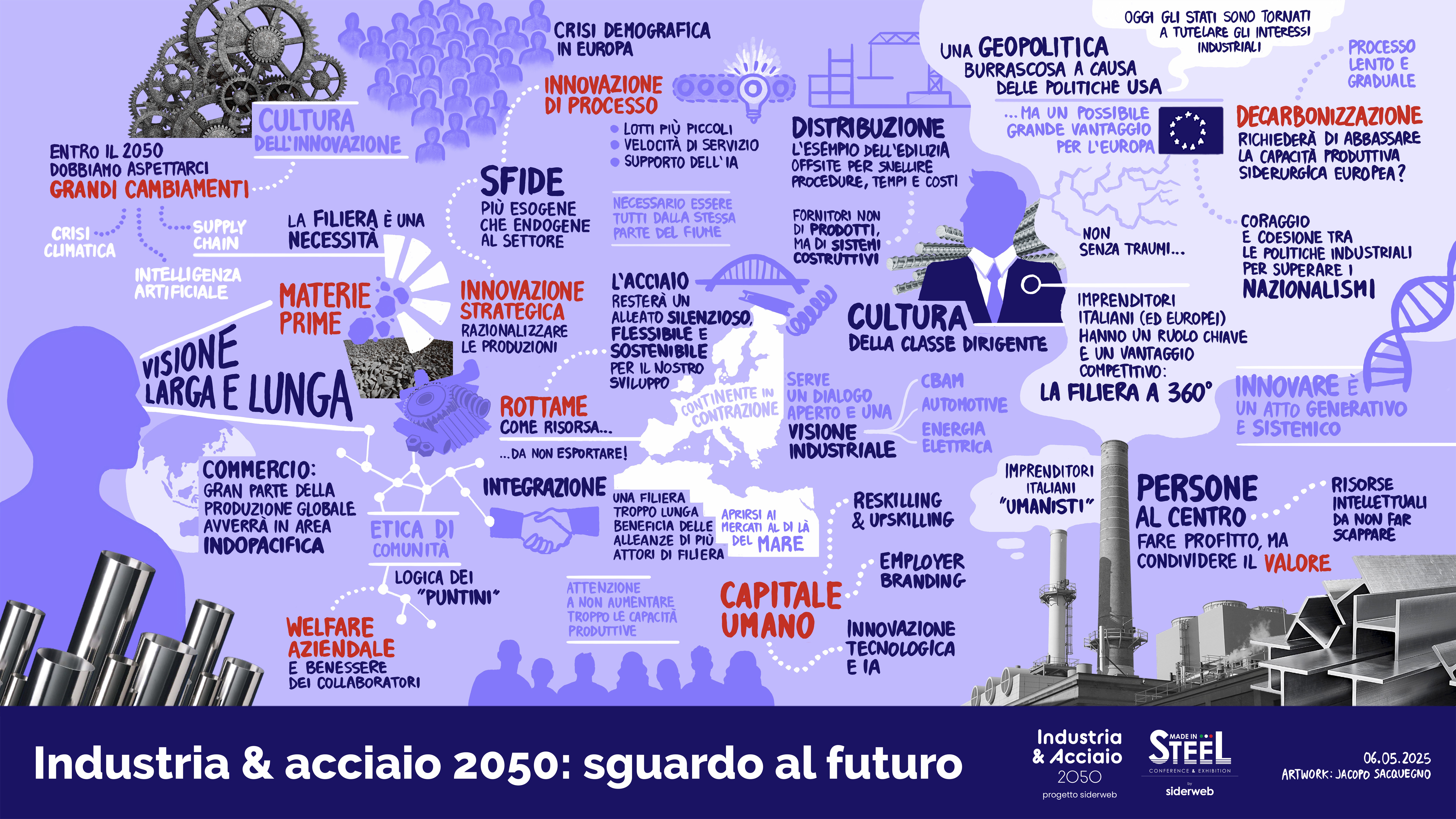//madeinsteel21.s3.amazonaws.com/public/frontend/2025/06/Jacopo_Saquegno_illustrazione_MIS2025.jpg